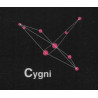 CYGNI